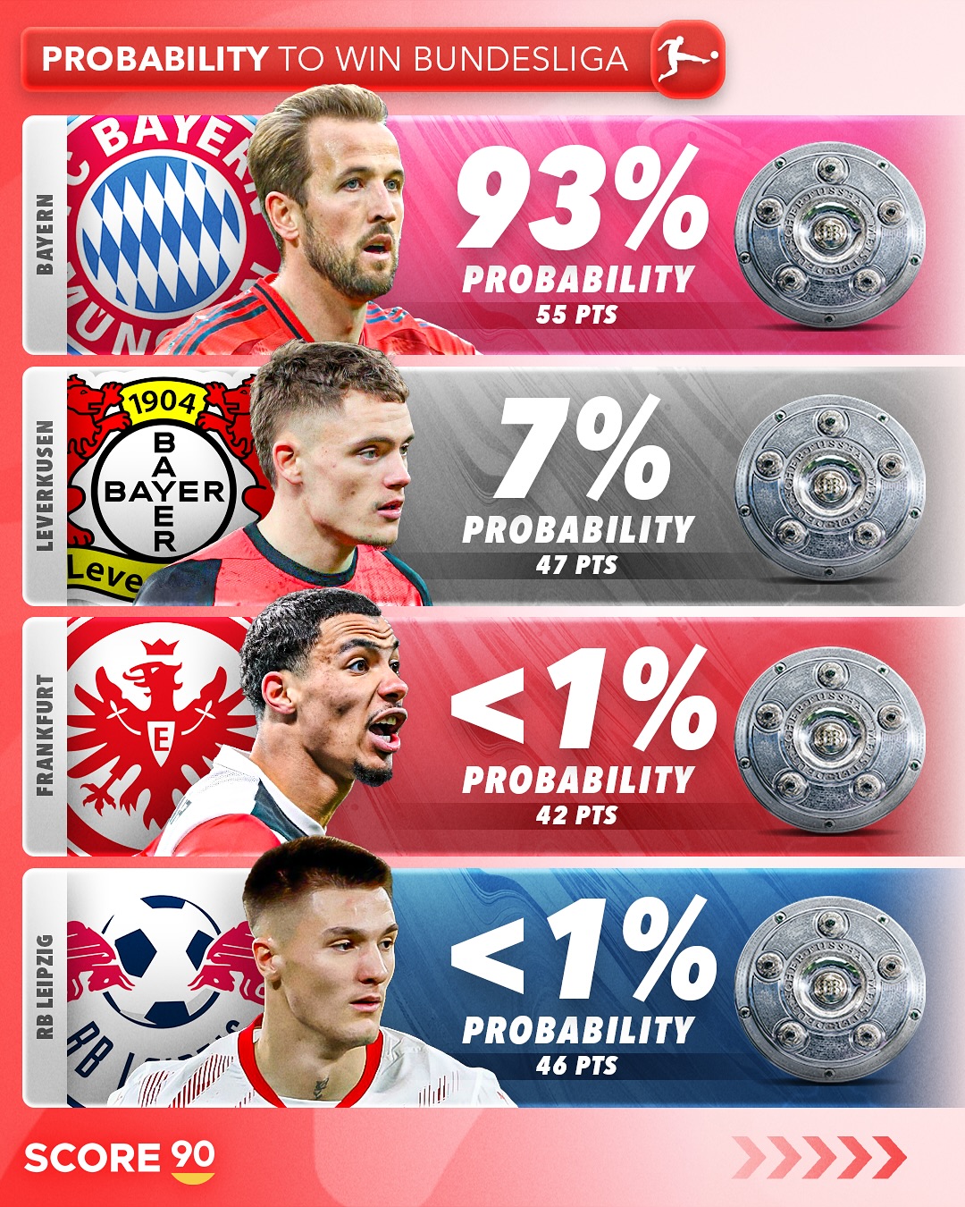 赛前突围战来临；多伦多猛龙围绕德甲战术微调；媒体盛赞；年轻球员得到机会(樊振东加盟德甲的媒体互动)